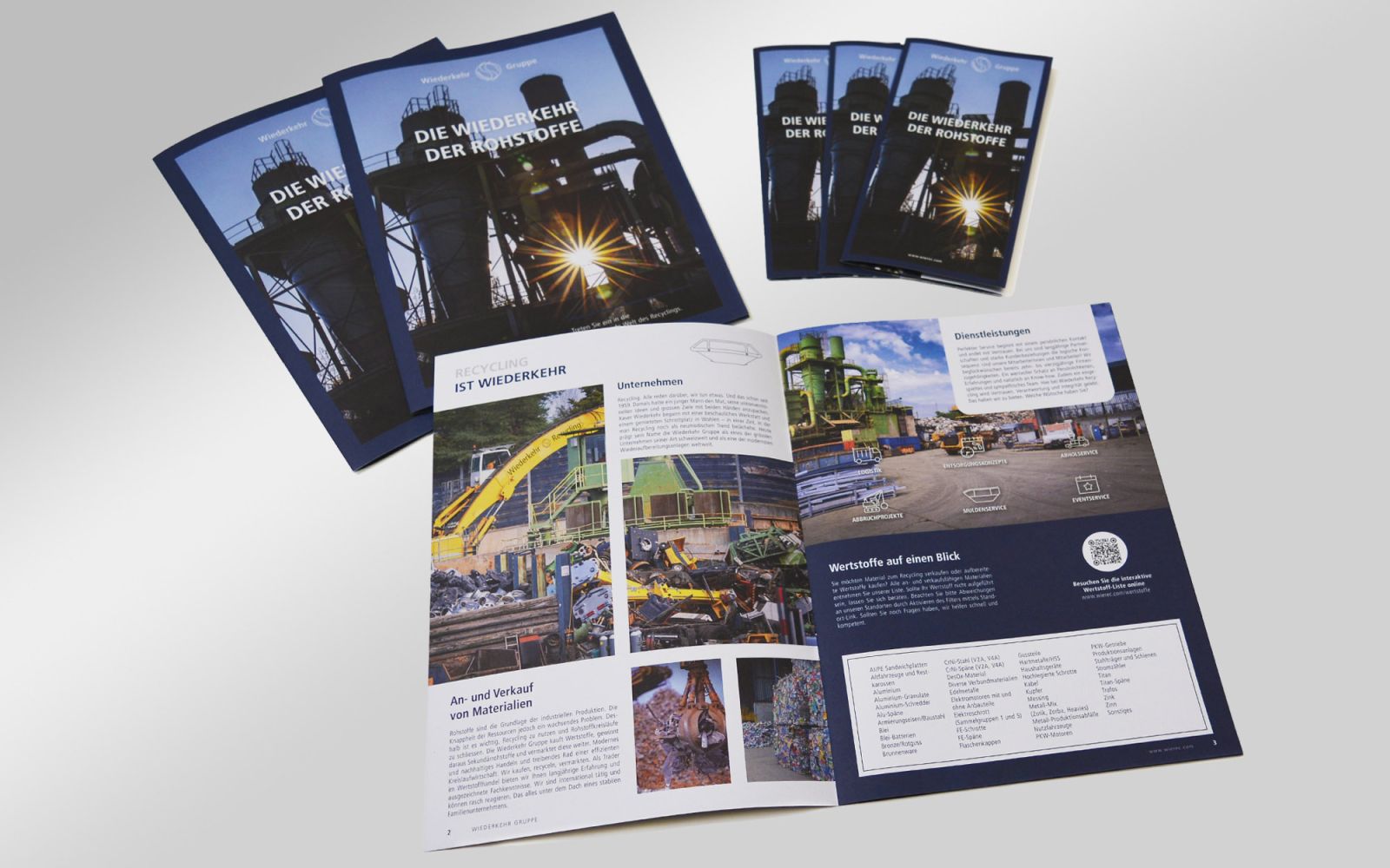 Wiederkehr-Recycling-News-Imagebroschuere-low